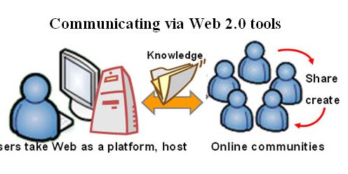nuevas tecnologias que enamoran a los traductores