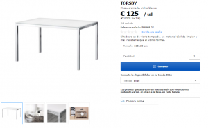 Qué significan los nombres de los productos de IKEA